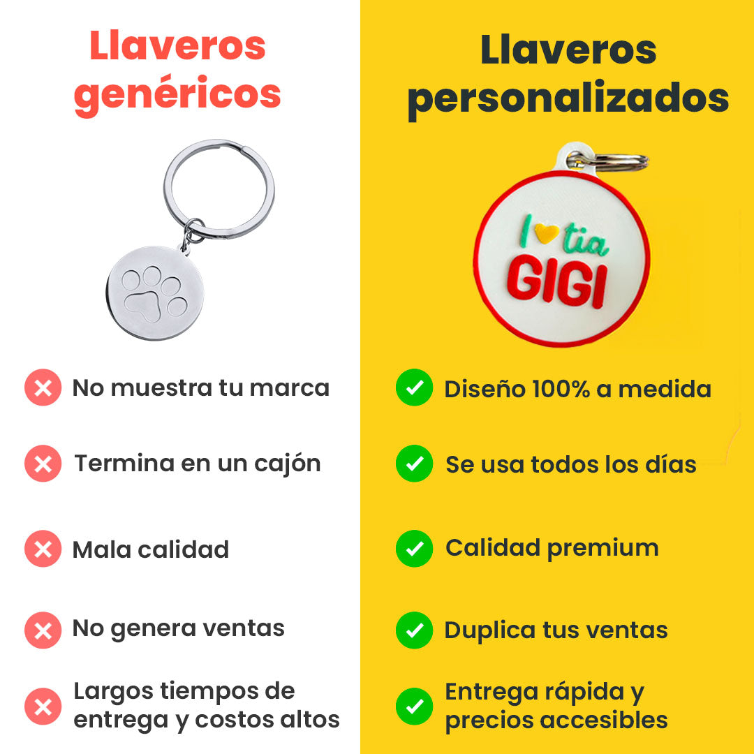 Llaveros Personalizados para empresas